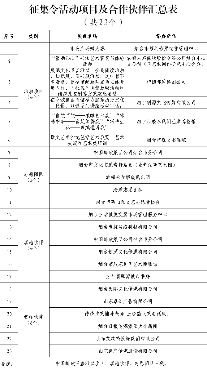 qq圖片20190327104337