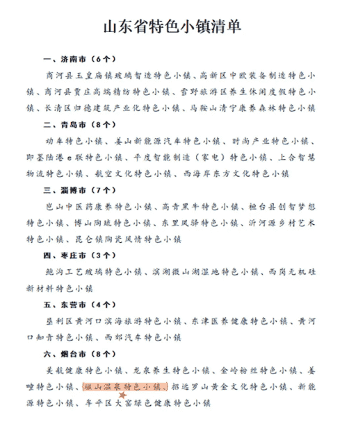 山東省級特色小鎮清單正式公布 磁山溫泉小鎮上榜